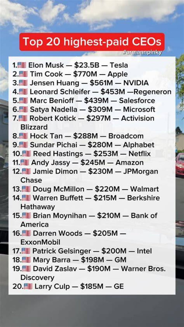 20 highestpaid models in the world in 2022 Who earns the most? Tuko