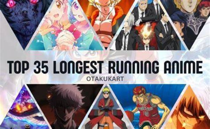7 Best Longest Running Anime Series Of All Time OtakuKart