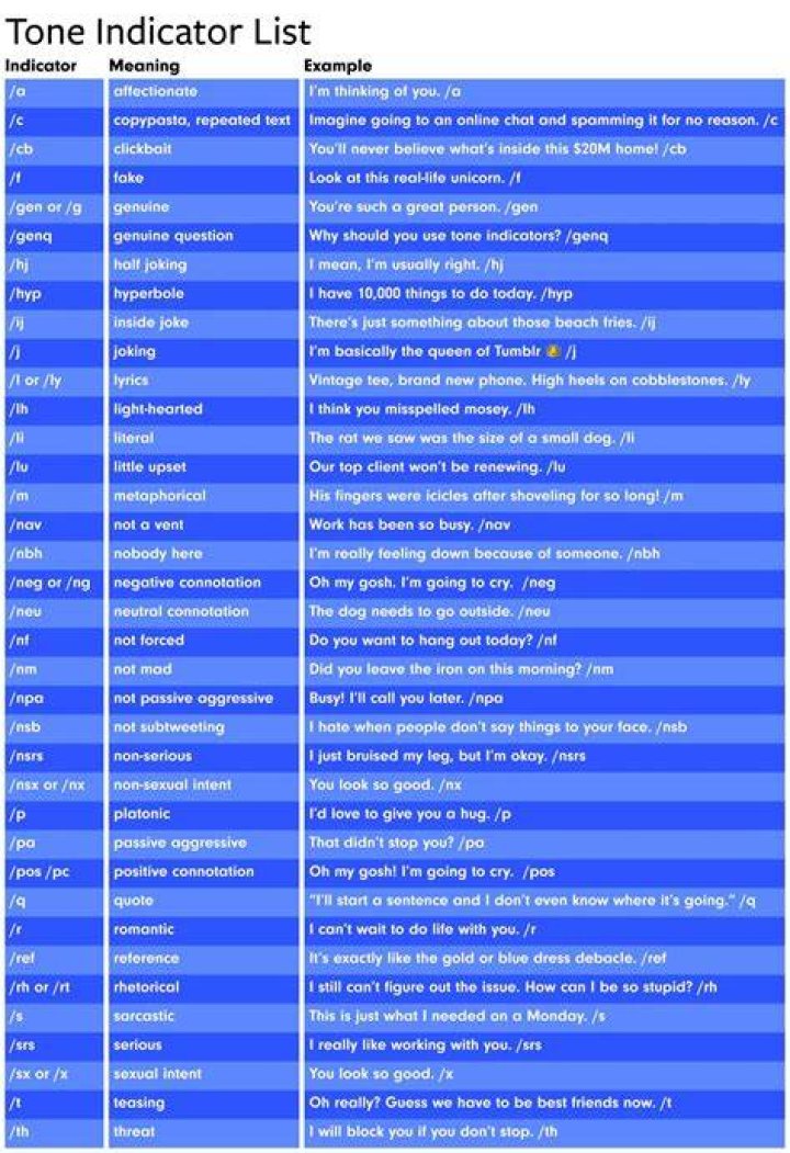A Guide To Tone Indicators: Understanding /hj