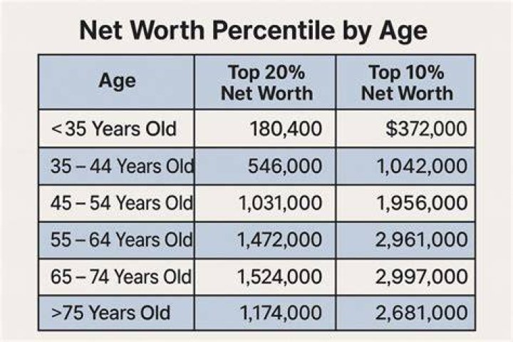 Boy age, net worth, relationships and why he went to prison