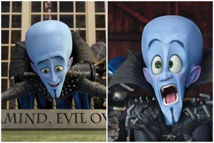 Cartoon Characters With Big Foreheads