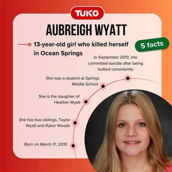 How Did Aubrey Wyatt Die: An In-Depth Look Into The Tragic Event