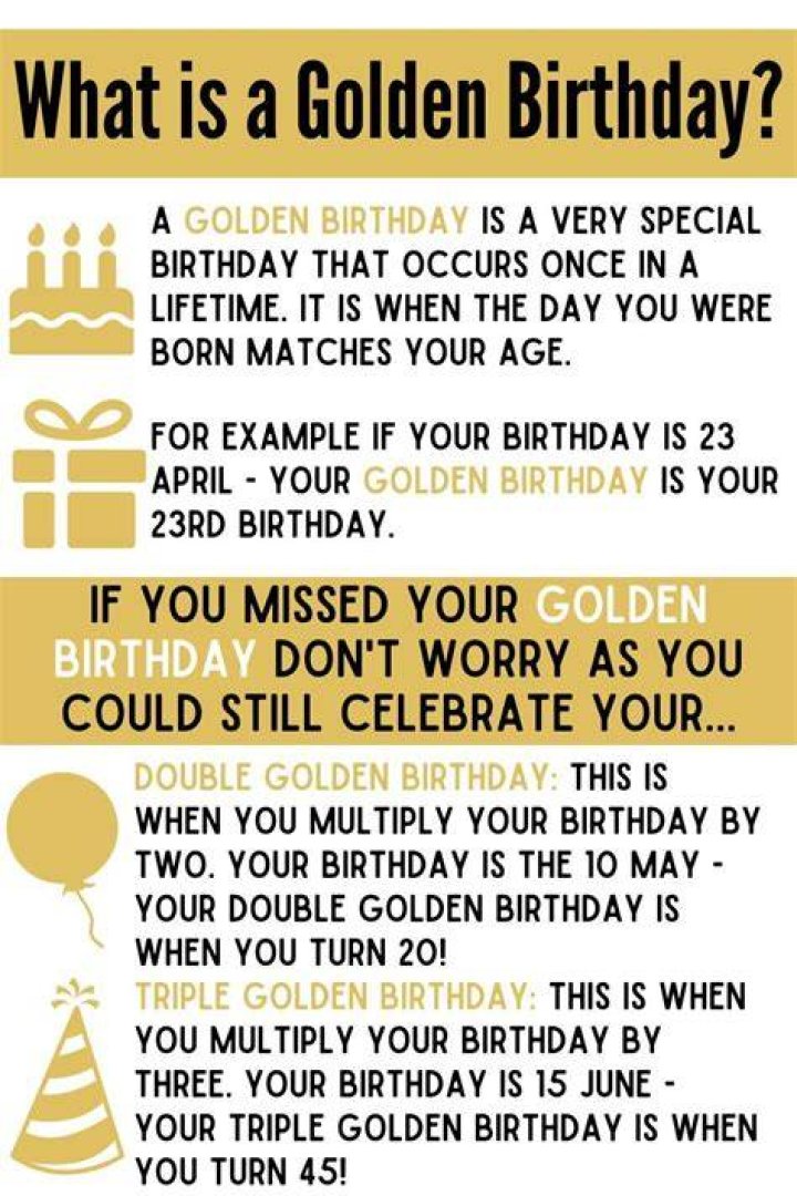 How to Celebrate Your Golden Birthday I Love Ice Cream Cakes