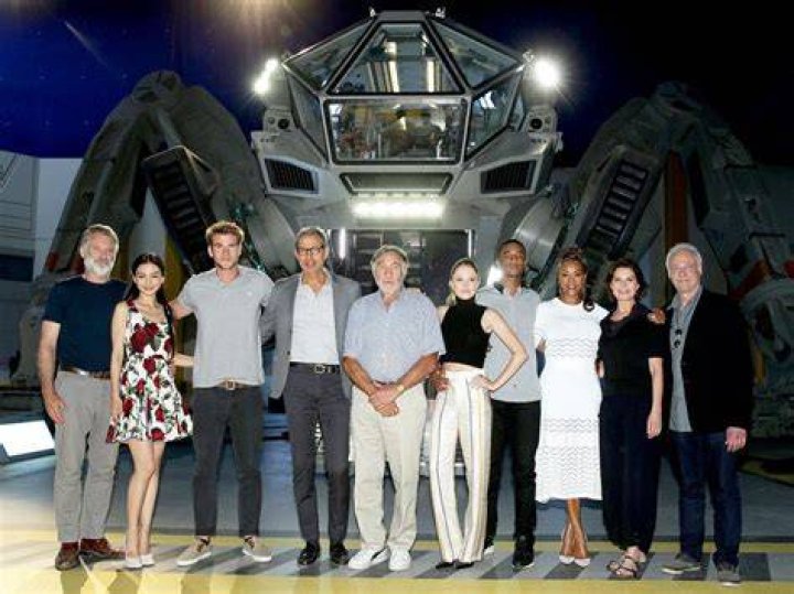 Independence Day Resurgence Full Cast Interview YouTube