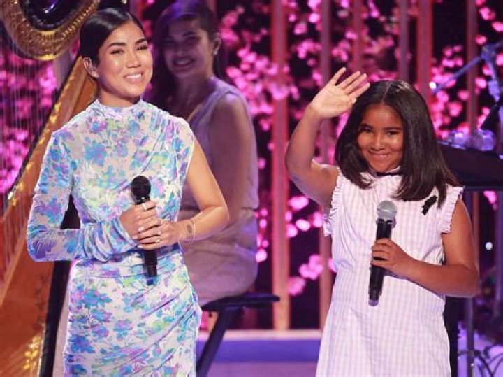 Jhené Aiko Says Her Daughter Rejected Her For a Feature POPSUGAR
