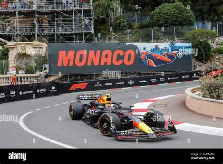 Monaco • Fiche pays •