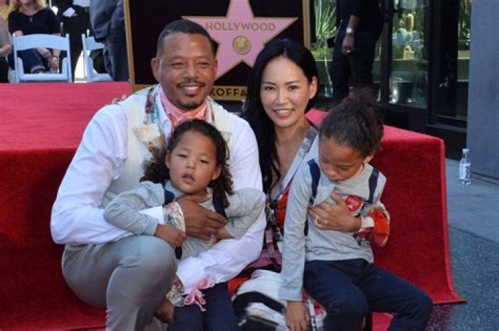 Parenting Terrence Howard Parents