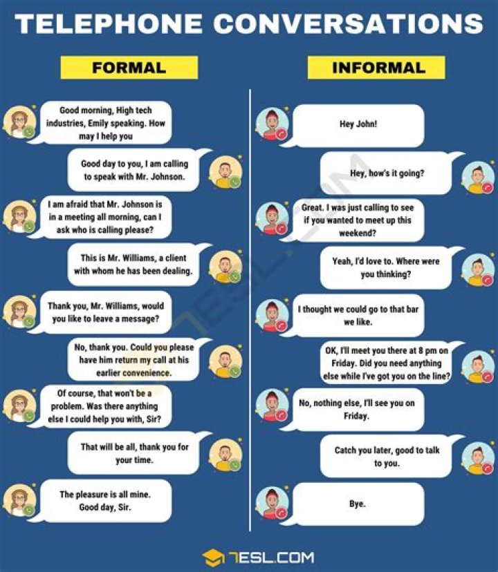 Phone Conversation Popular Phrases For Telephone Conversations &bull; 7ESL