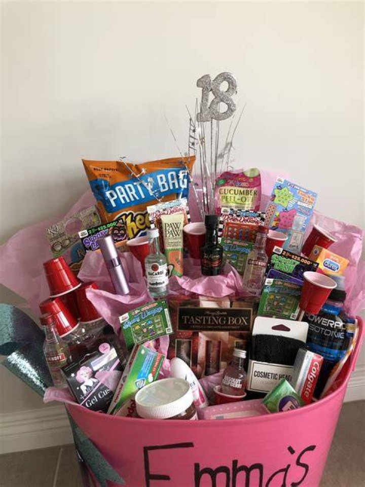 Pin on 18th birthday gifts for boys