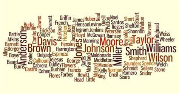 The 50 most common surnames in Spain Download Table