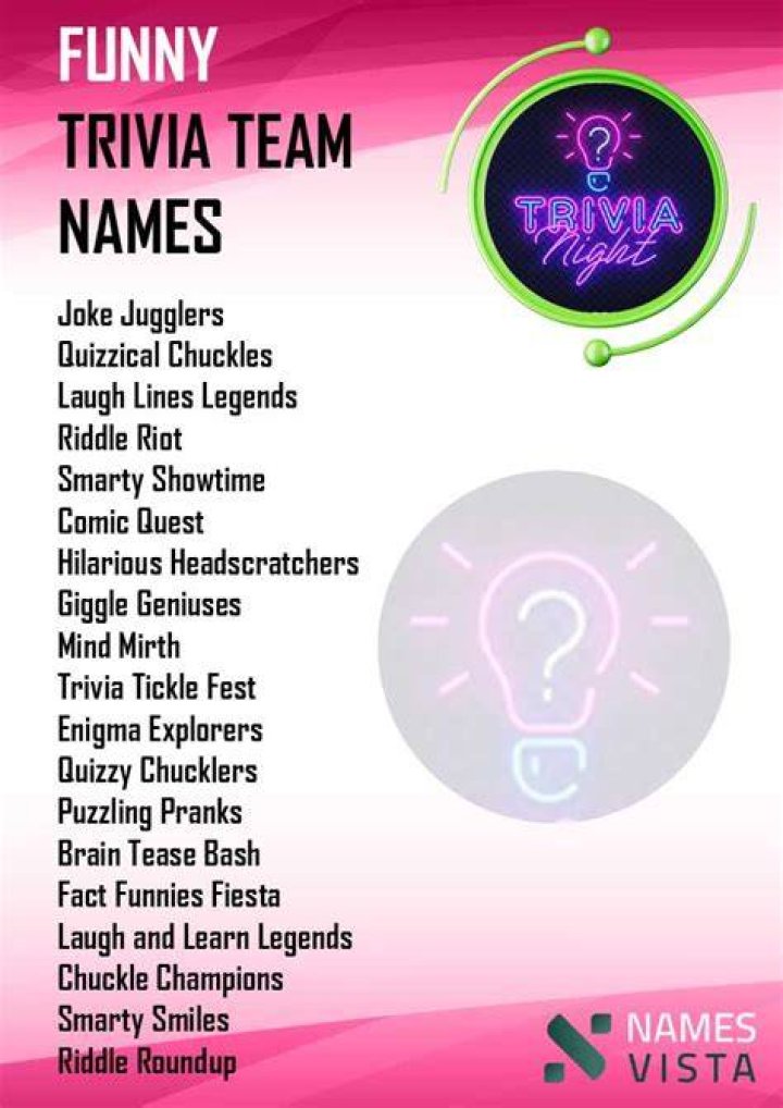 The best trivia team names 55 funny and clever ideas Totally Inspired