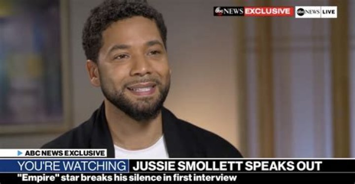 The Truth About Joel Smollett: The Hoax That Shocked America